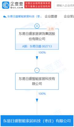 東易日盛加碼布局智能家居，5000萬注冊資本成立新公司發力智能水務